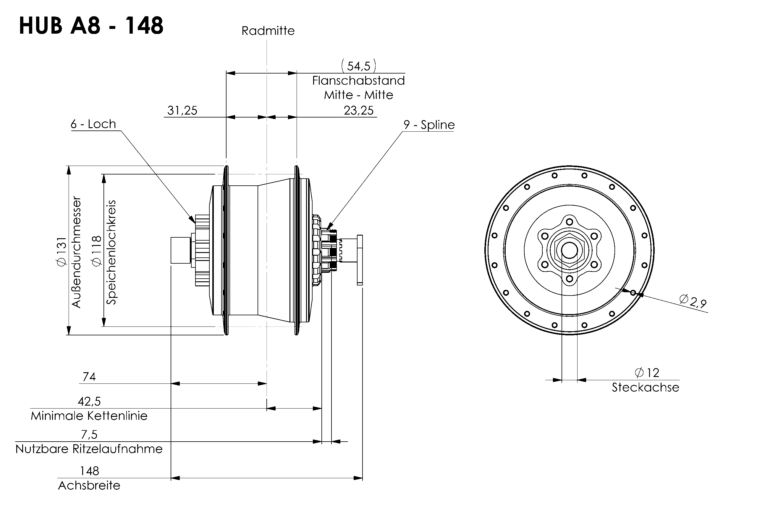 Dimensions 148mm